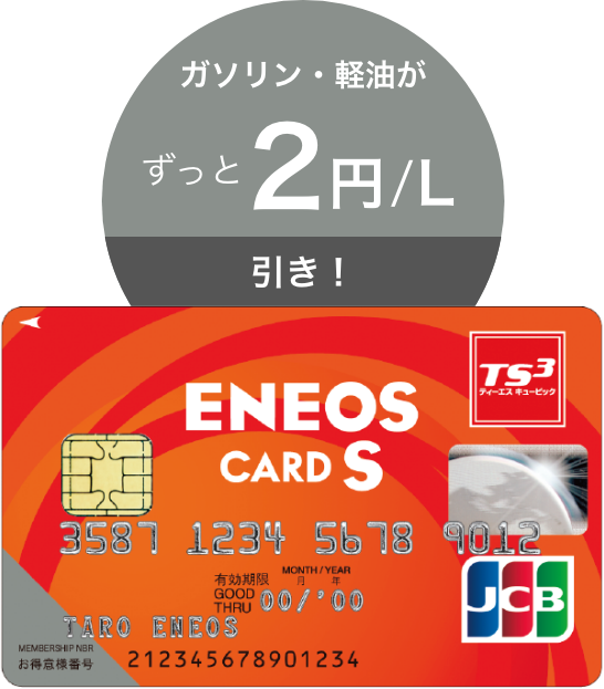 enekey-creditcard