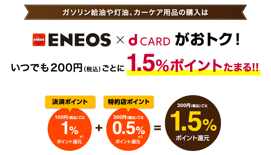 enekey-d-card