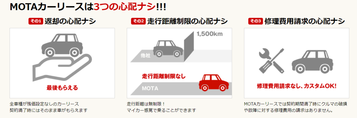 mota-car-leasing-review