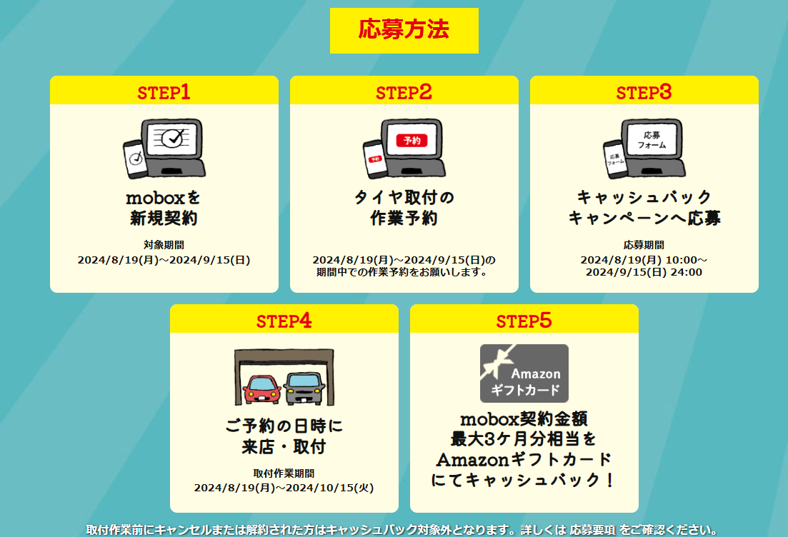 mobox-campaign